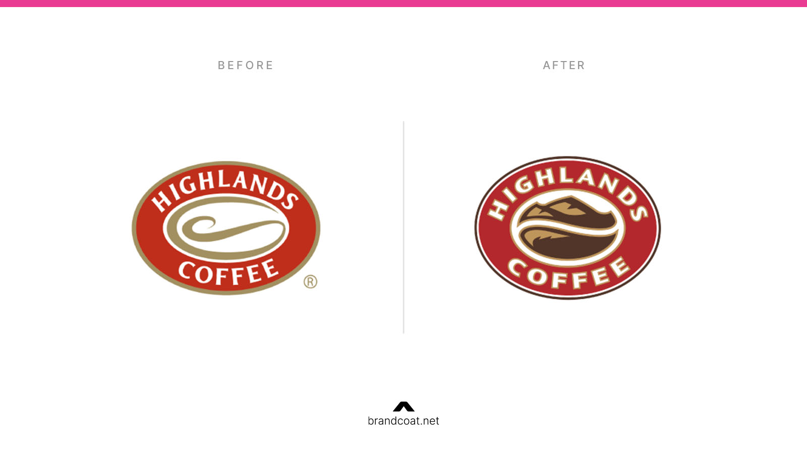 Highlands coffee Coffee Shop Franchise Archived Highlands mountains